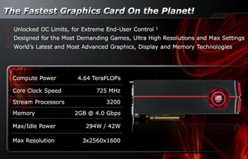 ATI radeon HD 5970 fastest card